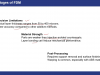 3D Printing for Engineers & Makers with Practical approach Screenshot 1