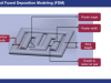 3D Printing for Engineers & Makers with Practical approach Screenshot 4