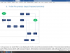 Business Process Automation: Certification Screenshot 4