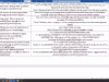 Business Process Automation: Certification Screenshot 5