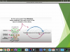 Introduction to LLMs Transformer,Attention, Deepseek pytorch Screenshot 1