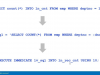 [NEW] Oracle PL/SQL - An Ultimate Bootcamp - 21c Screenshot 5