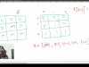 Microsoft Interview Questions - Data Structures & Algorithms Screenshot 1