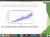 Introduction to LLMs Transformer,Attention, Deepseek pytorch Screenshot 3