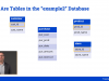 How to Use Data Specialization Screenshot 1
