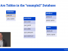 How to Use Data Specialization Screenshot 2