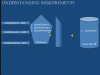 Mastering Azure Data Factory : Real-World Projects With ADF Screenshot 2