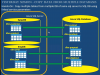 Mastering Azure Data Factory : Real-World Projects With ADF Screenshot 3