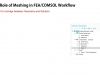 Learn COMSOL Multiphysics: From Beginner to Confident User Screenshot 4