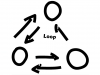 Professional Python Projects: Logic and Flowcharts to Codes Screenshot 1