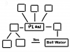Professional Python Projects: Logic and Flowcharts to Codes Screenshot 3