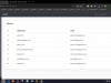 PHP Symfony 7: Build a Complete CMS Blog System 2025 Screenshot 4
