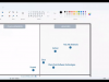 FortiGate Firewall Training Screenshot 1