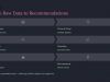 AI Agents for Business: Build AI Employees Screenshot 1