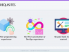 n8n AI Agents Bootcamp: RAG, DevOps, Cloud & SRE Projects Screenshot 5