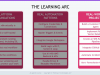 n8n AI Agents Bootcamp: RAG, DevOps, Cloud & SRE Projects Screenshot 3