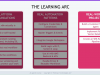 n8n AI Agents Bootcamp: RAG, DevOps, Cloud & SRE Projects Screenshot 4