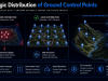 Photogrammetry A-Z: Image Processing, 3D Modeling, & GIS Screenshot 2