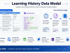 Build Local AI Apps with Ollama, Python, and Streamlit Screenshot 5