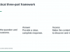 SEO to AEO: Rank Across Google, YouTube, TikTok, & AI Search Screenshot 4