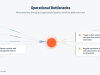 AI Prompt Economics: LLM Token Optimization Strategies Screenshot 4