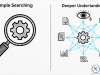 Siemens Teamcenter Masterclass: From Fundamentals To Advance Screenshot 5