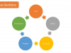 ChatGPT: Content Creation In Minutes With ChatGPT Screenshot 1