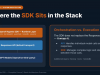 OpenAI Agents SDK: Build Multi-Agent AI Systems in Python Screenshot 1