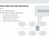 Modern AI-Native Software Engineering with Java, Claude Code Screenshot 1