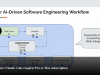 Modern AI-Native Software Engineering with Java, Claude Code Screenshot 5