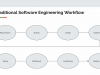Modern AI-Native Software Engineering with Java, Claude Code Screenshot 2