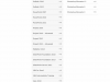 Microsoft Project Beginner to Advanced Bundle Screenshot 5