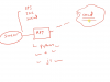 Raspberry Pi & IoT with Node-RED – Build Projects Screenshot 1