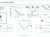 Data Science : Complete Data Science & Machine Learning Screenshot 4