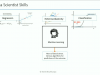 Data Science : Complete Data Science & Machine Learning Screenshot 1