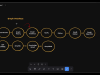Graph Databases: Neo4j, RDF, Knowledge Graphs & GraphRAG Screenshot 1