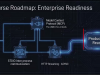 Spring AI 2.0 - From Java Legacy to AI Native Screenshot 1