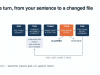 AI Coding Agents: Claude Code, Codex, Cursor & Copilot Screenshot 2