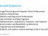 Complete Python Image Processing Masterclass Screenshot 4