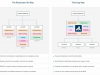 Kong 3: API Gateway from Zero to Hero Screenshot 2