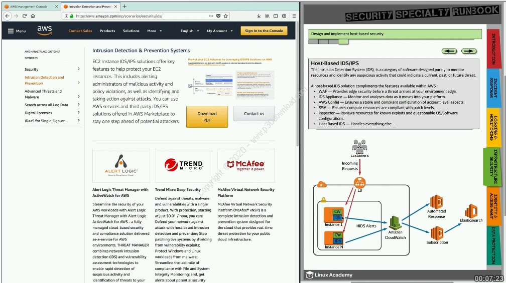 AWS-Security-Specialty Practice Test