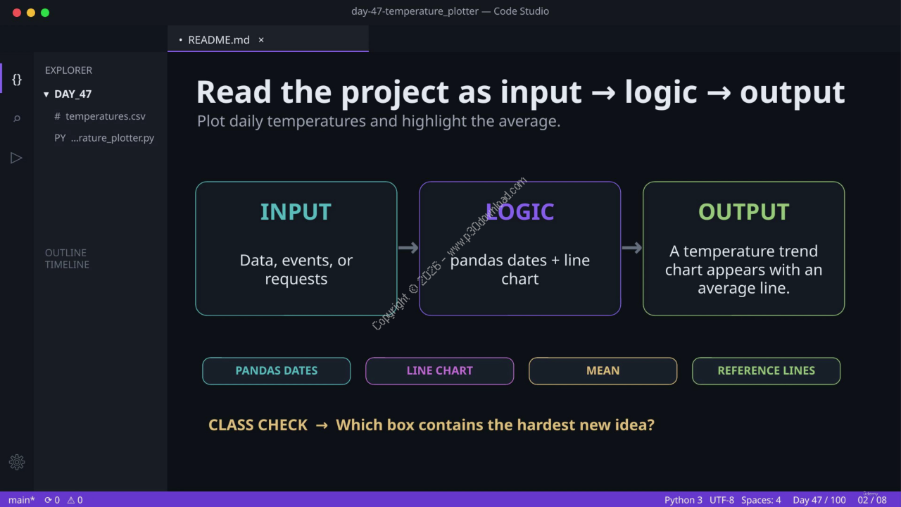 دانلود 100 Days of Python: From Beginner to AI Builder آموزش برنامه ...