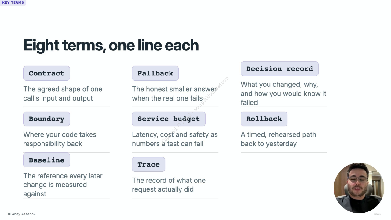 دانلود Generative AI Frameworks: Build Production AI Apps آموزش هوش ...